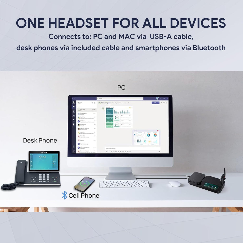 Yealink BH71 Bluetooth Headset Workstation, Office Wireless Headset with Noise Canceling Mic, Speakerphone, Wireless Charging Pad, Charging Case, Connect to Desk Phone, PC, Work with Teams Zoom