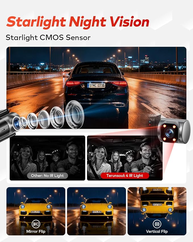 4K+4K+1080P 3 Channel Dash Cam Front and Rear with Cabin, Free 128GB Card Included, 5.8GHz WIFI6 - up to 20MB/s, IR Night Vision, Built-in GPS, G-Sensor, 24H Parking Mode, Support 512GB Max