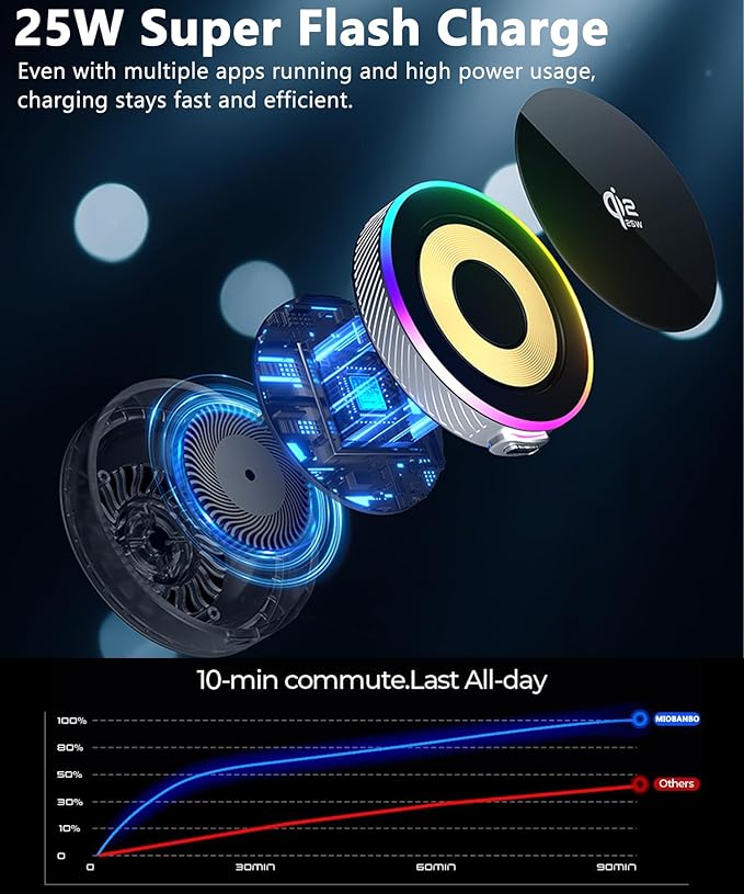 Qi2.2 25W Magnetic Car Mount Charger for 2026 Volvo XC60 Plug-in Hybrid / 2025 2026 Volvo XC90 Hybrid Accessories, for Cell Phone Holder 11.2 Inch Screen Fixed Clip with Cooling Fan