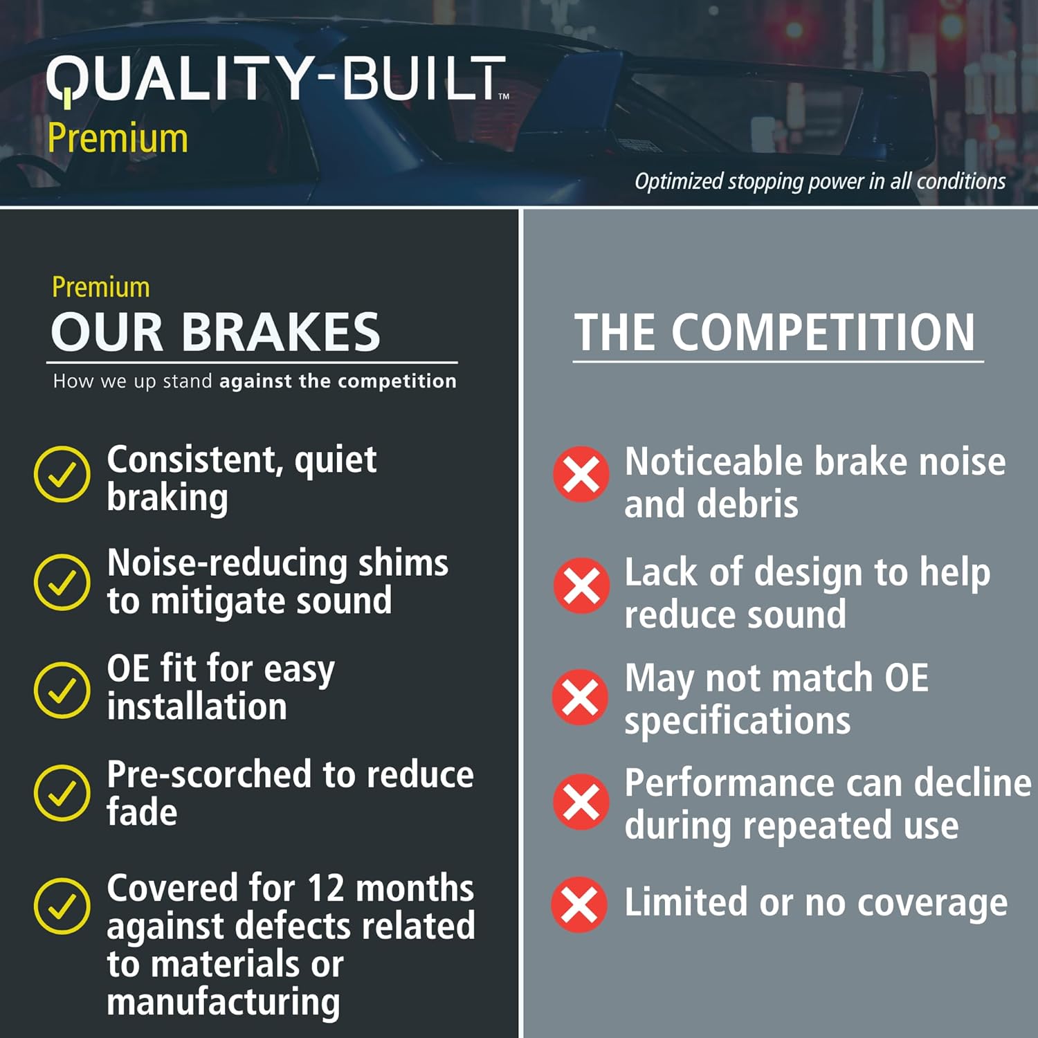 Premium Ceramic Front Brake Pads (1001-1106C) Compatible with Cadillac BLS 2007-2008, Saab 9-3 2006-2011, Saab 9-3X 2010-2011
