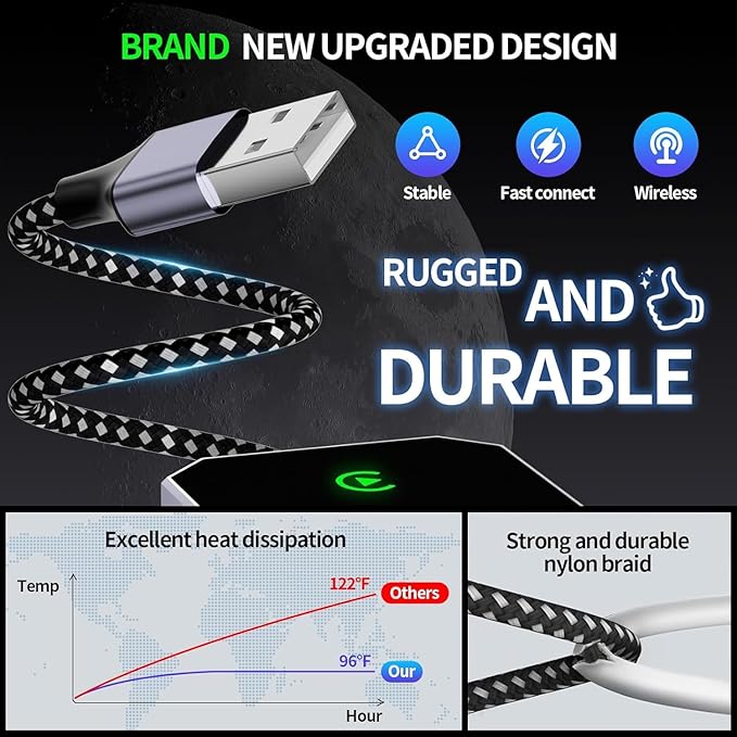 Wireless CarPlay Adapter for iPhone, Converts Factory Wired CarPlay to Wireless, Plug and Play Car Play Wireless Adapter, Auto Connect Dongle for Apple Car Play for Cars from 2016 and iOS 10+