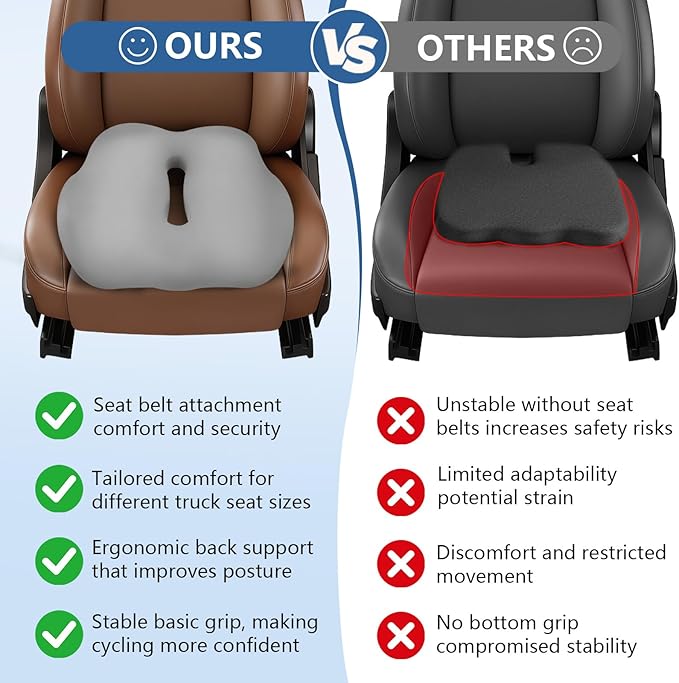 Car Seat Cushion for Truck and Car Drivers - Prevents Bedsores & Relieves Long-Drive Pain, Therapeutic Support for Sciatica, Hemorrhoids, Tailbone and Prostate, Enhanced View with Anti-Slip Base