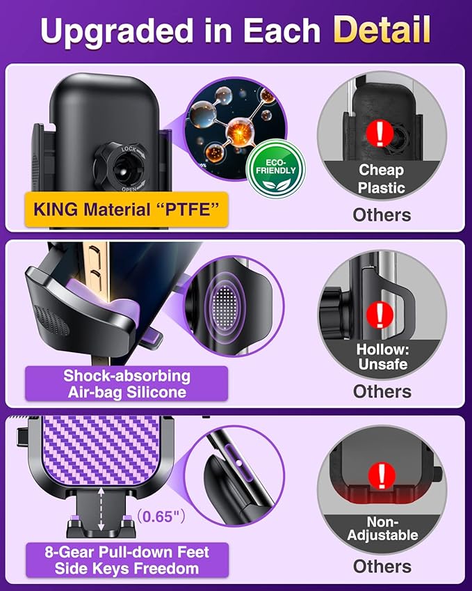 VANMASS Phone Holders for Your Car 2026 Ultimate Phone Mount Military-Grade Windshield Dashboard Vent【Newest Best Strongest】 Cell Phone Car Mount for iPhone 16 Pro Max 15 Samsung Android,Purple