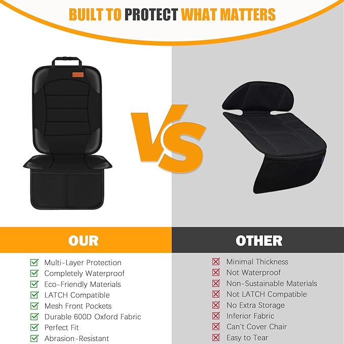 Siivton Car Seat Protector for Child Car Seat,Waterproof Car Seat Cover for Leather and Fabric Seats, 2 Mesh Pockets, Non-Slip Bottom,Thick Padding Cushion