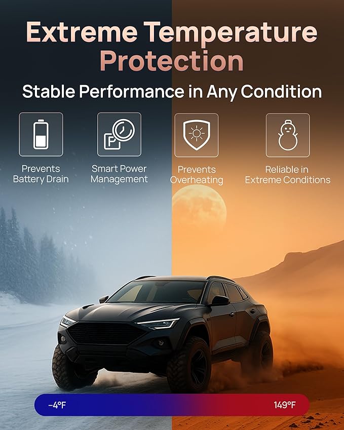 BlackVue Elite 9-2CH 64GB Dash Cam - 4K+2K Dash Cam Front and Rear, Dual HDR STARVIS 2, Power Saving Parking Mode, Free Hardwire & SD Card, Supports up to 1TB, Wi-Fi, GPS, Night Vision, App Dashcam
