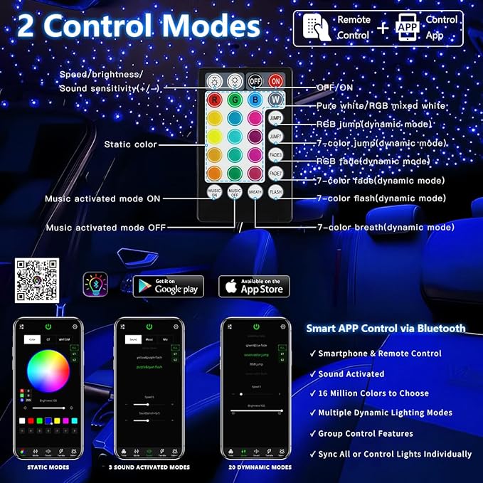 Upgraded 16W Starlight Headliner Kit LED Star Ceiling Stars Fiber Optic Lights Kit 450pcs Sound Activate APP/Remote Control 0.03in 6.5ft Fiber Strands Small Size Star Lights for Car/Home/Party