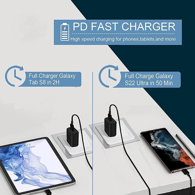 45 W USB C Charger Block,Super Fast Charge Type-C Adapter, USB Wall Charger for Samsung S22/22 +/S21/S20, and More. (Black) (609)