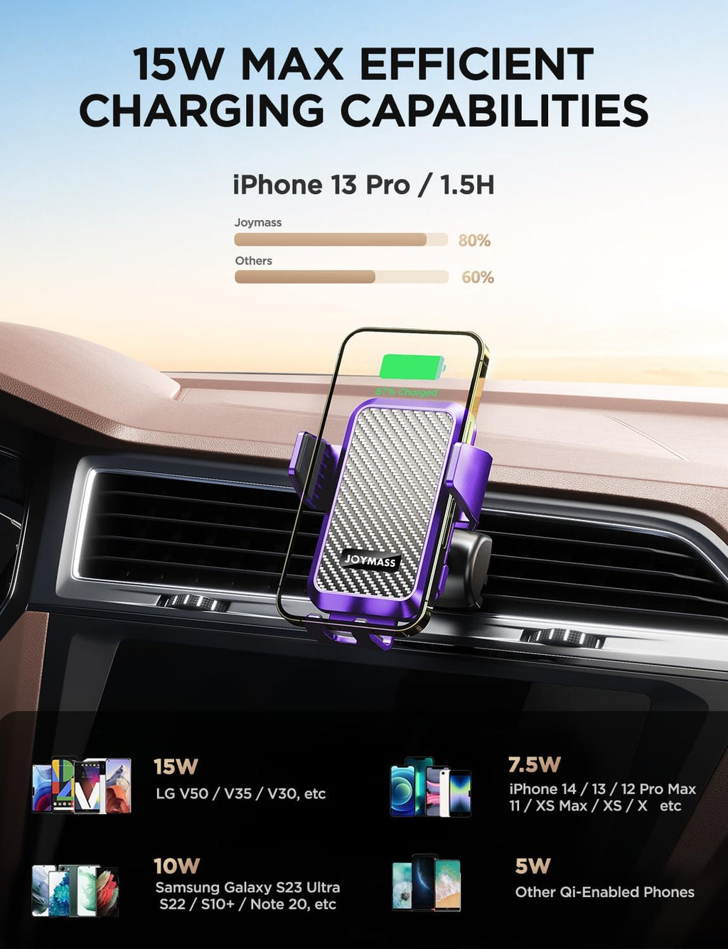 Wireless Car Charger, Phone Holders for Your Car, 15W Auto Clamping Phone Mount Car Accessories for iPhone 16 15 14 13 12 Mini Pro Max, Samsung Galaxy S24 Ultra S23 S22+ Note 20, etc - Purple