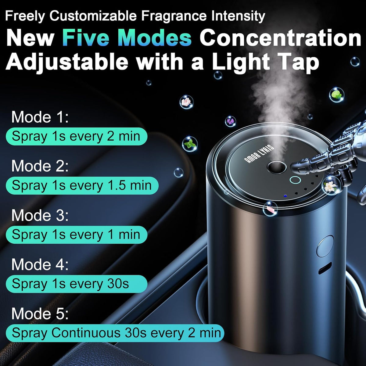 Smart Car Air Freshener Diffuser, Car Diffuser Air Fresheners Long Lasting with 100ml Capacity Essential Oil Last 6 Months, RGB Music Syncing Light, Auto On/Off, 5 Adjustable Car freshener, Ocean