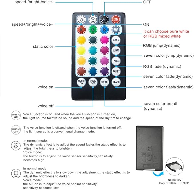 AZIMOM Dual Port 20W Twinkle Fiber Optic Starlight Box Sound Activated RGBW Fiber Optic Light Source APP/Remote Control Dual Head Light Engine Driver for Car Home Ceiling Star Lighting Decor