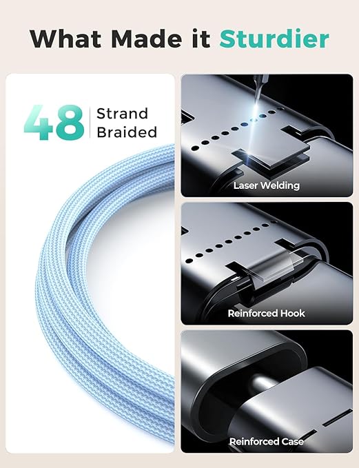 2Pack Travel Essentials,3 in 2 USB C Cable for Apple Watch Charger,iPhone Charger,Multi Charging Cable,Cruise Vacation Camping,Portable for iWatch Series 11-2/Ultra/SE & iPhone 17-12,Car,Blue