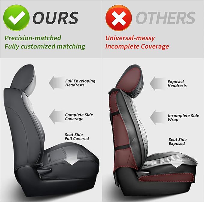 coverdream Forester Leather Seat Covers Custom Fit for 2019-2024 Subaru Forester SUV Seat Cushion,Fully Covered,Airbag Compatible Waterproof Car Seat Protector (Full Set,Black/Gray)