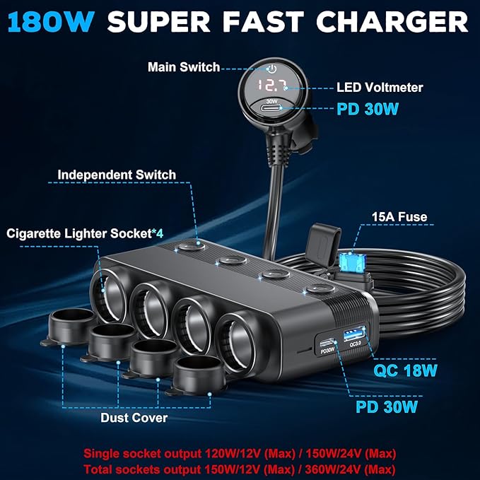 Cigarette Lighter Splitter Car Charger, 300W 4 Socket Car Plug in Outlet 12V Adapter with Dual PD 36W and QC3.0 USB C Multi Port & Independent Switch & Dust Cover & Voltmeter for All Car Devices