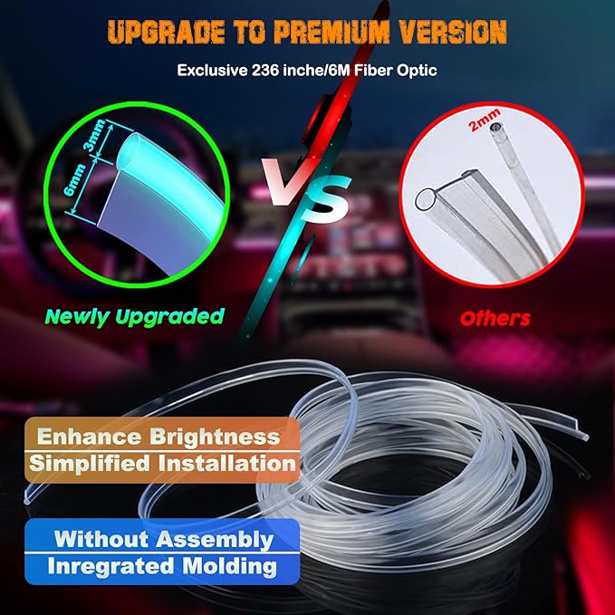 Jushope Car LED Lights, Interior Car Lights with Wireless APP/RF Remote/Button Control, Car Ambient Lighting Kit with 236" Integrated Molding Fiber Optic RGB Sync to Music (9 in 1-USB)