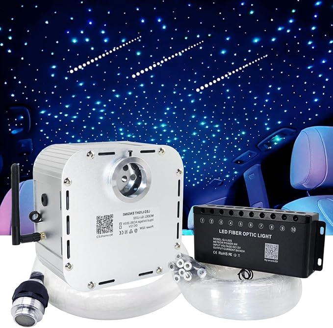 AMKI High Power 32W Twinkle 1200pcs 0.03in 13.1ft Fiber Optic Light Starlight Headliner Kit,Pure White Meteor Shooting Star 150pcs Fiber,Sound Mode Starlight Box for Car Movie Theater Home Ceiling