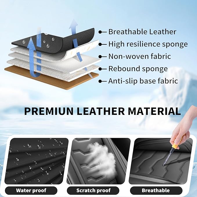 Fit Sentra Car Seat Covers Compatible with Nissan Sentra 2001-2025 2026 - Full Set Premium Leather， Waterproof Breathable， All-Weather Seat Cushion Protecto&Airbag Compatible（Full Set,Black