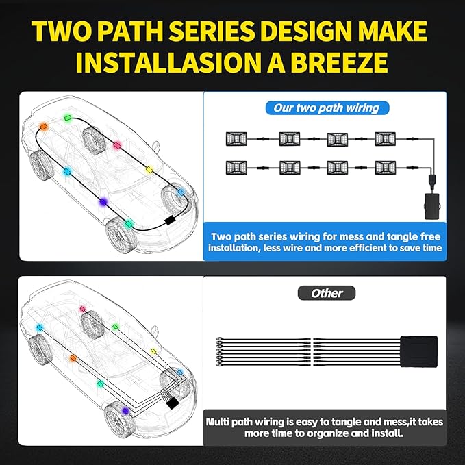 10 Pods Full Angle RGB Rock Lights Compatible with 12V Trucks Jeep UTV SUV ATV Boat Golf Cart, Waterproof Multi-Color, App/Remote Control Led Rock Lights with Music Mode(Patented)
