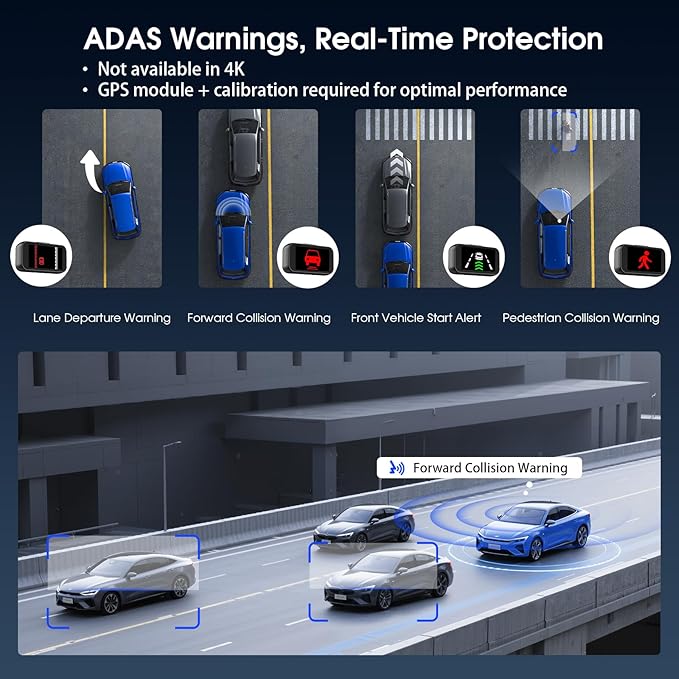 Avylet 4K/2.5K+1080P Dash Cam Front and Rear, 5G WiFi APP Dash Camera for Cars with 64GB Card, ADAS Lane Assist, 2.7”IPS Screen, Parking Mode, External GPS Module, Night Vision, G-Sensor