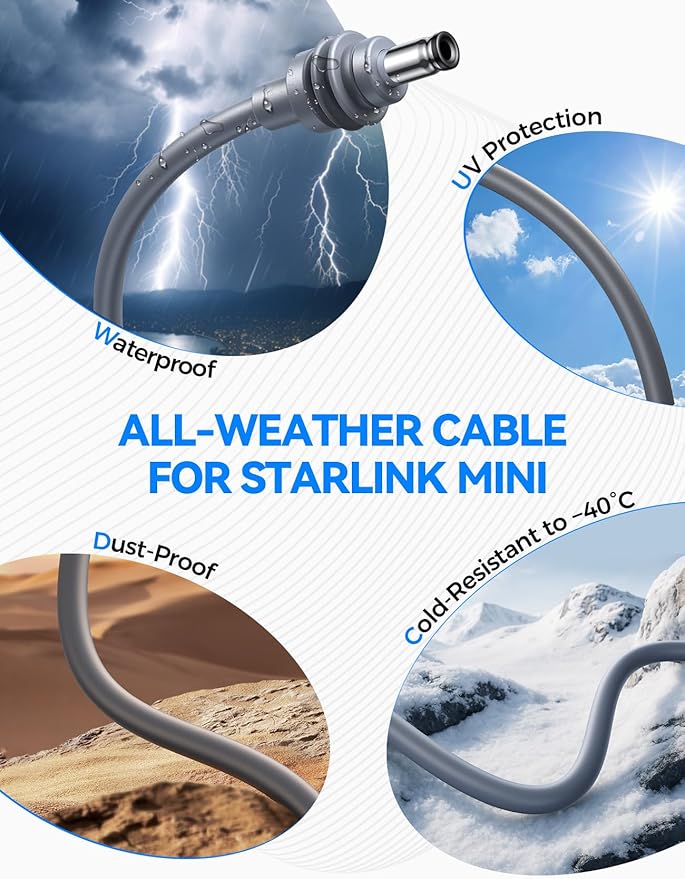 Starlink Mini Car Adapter, 10FT Starlink Mini Cable Car Charger, 12V-24V Cigarette Lighter Adapter [Stable Power Chip & 18AWG Waterproof Cable] Dual PD 45W + USB A 30W Ports for Cars, Trucks, RVs