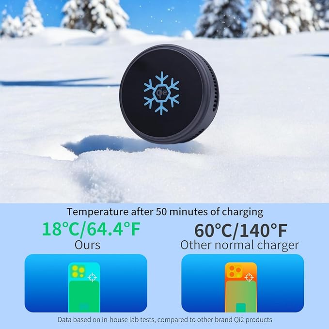 Qi2 15W Magnetic Wireless Car Mount Charger, MagSafe Compatible Air Vent Phone Holder with Peltier Cooling for iPhone 16/15/14/13, Galaxy S26,S25 Detachable Car & Desk Charger (Black)