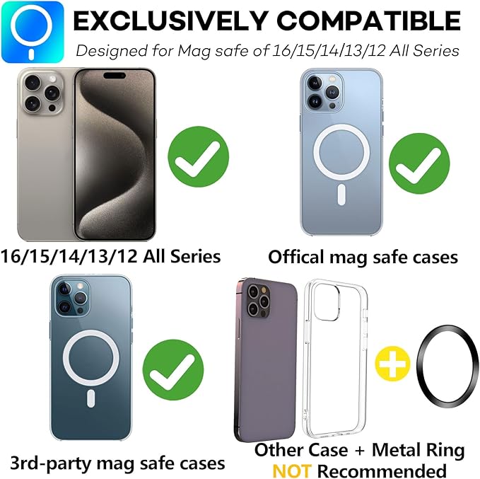Sticky Magnetic Phone Mount Compatible with Magsafe 16 15 14 13 12 Pro Max Mini Car Mount and Wall Mount Soft Silicone Front