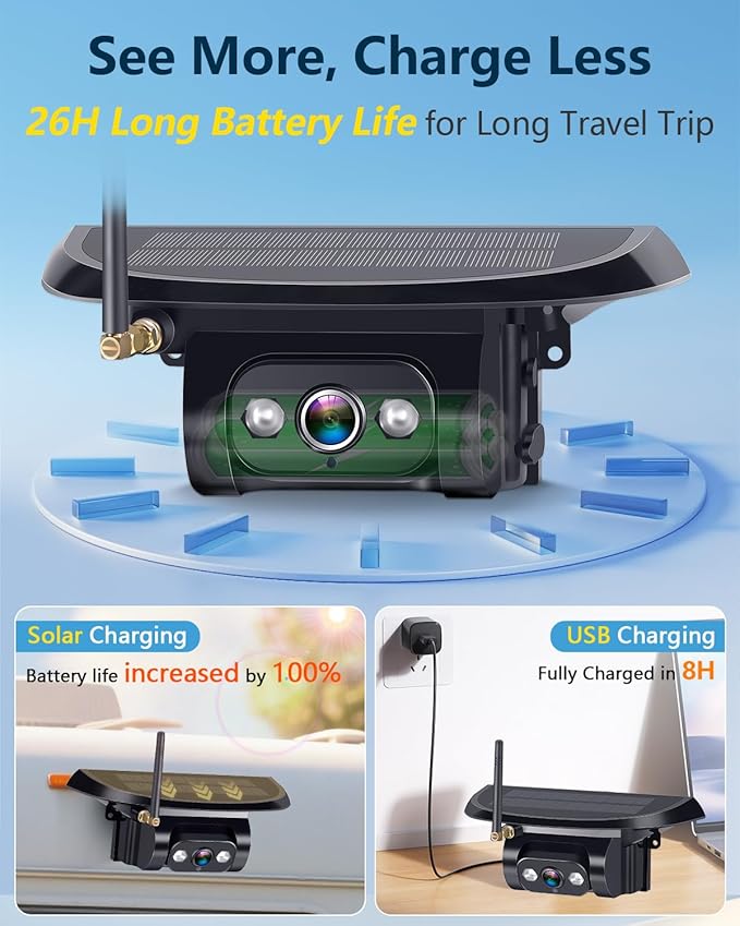 Solar Wireless Backup Camera for Trailer: 24H Long-Lasting, Strong Signal, HD 1080P 2 RV Camera System with 7" Recording Monitor - Magnetic Easy Setup for Camper