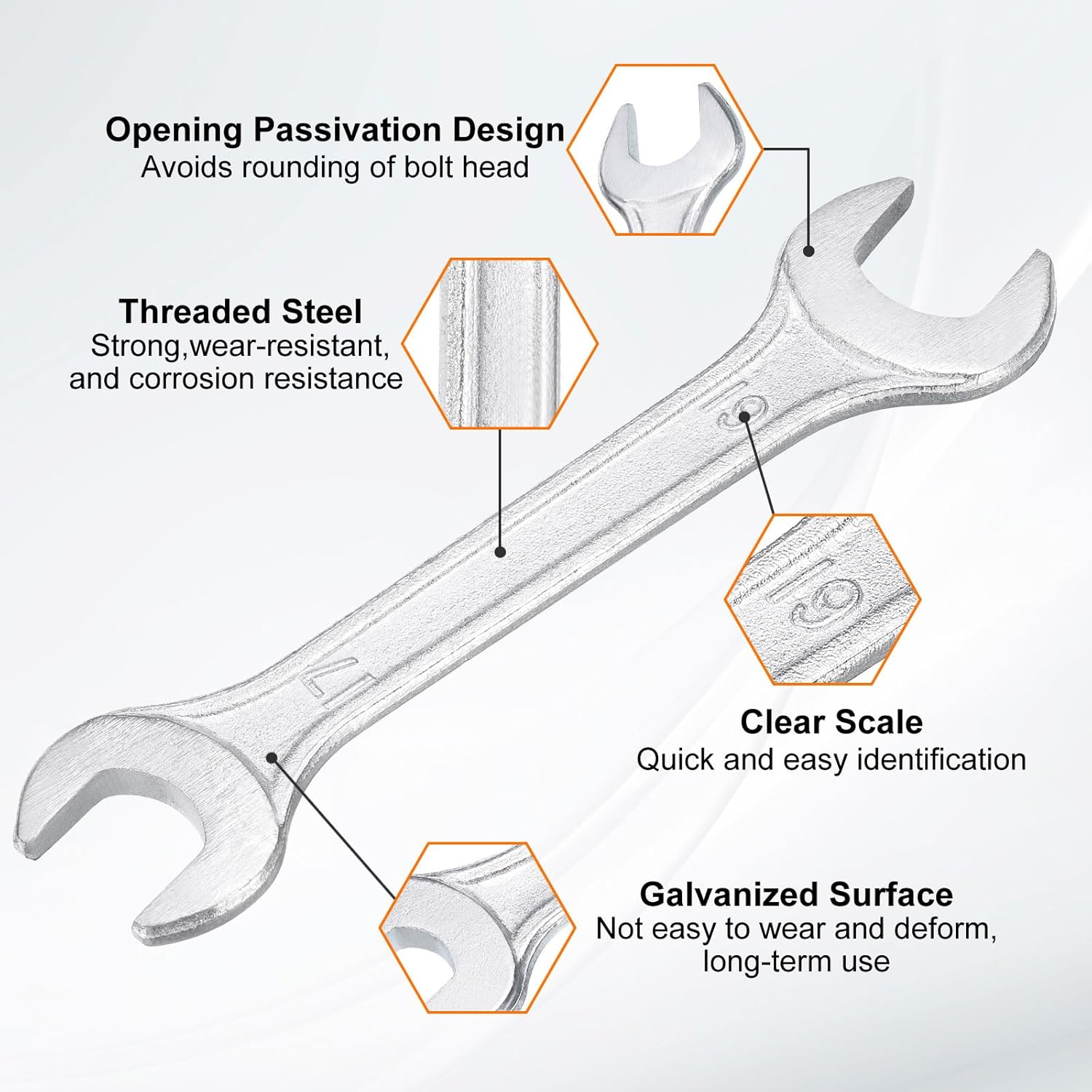 HARFINGTON 5pcs Double Open End Wrench 17mm x 19mm Metric 15 Degree Offset Angle Small Flat Head Wrench Galvanizing Open Ended Spanner for Automotive Repair Furniture Assembly