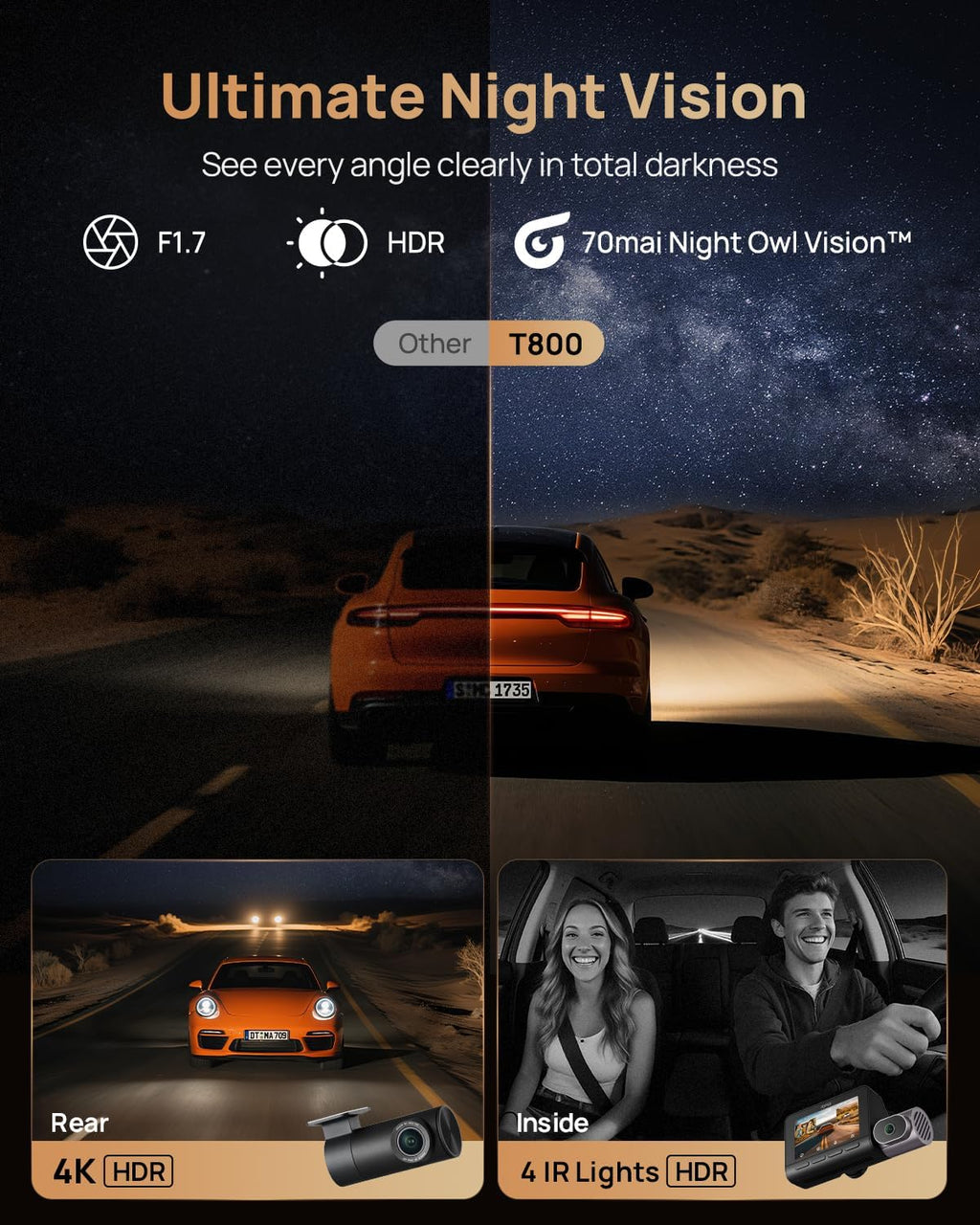 70mai 4K T800 3 Channel Dash Cam, Dash Cam Front and Rear Inside(2160P+2160P+1080P), STARVIS 2 IMX678, HDR Night Vision, Dash Camera for Cars with 512GB Card, WiFi 6, 4G LTE, ADAS, 24H Parking Mode