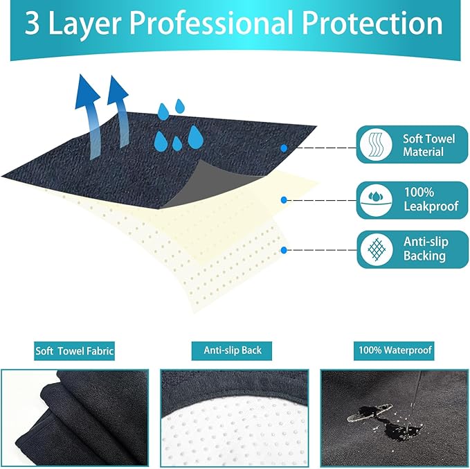Car Seat Covers Universal Car Protective Front Seat Covers Washable Non-Slip Seat Protectors for Gym Workouts,Waterproof and Sweatproof Towel Seat Covers for Cars,Trucks, Jeeps (2 Pack Black)