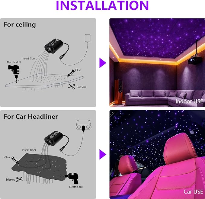 Twinkle Starlight Headliner Light Kit 20W Upgraded Car Home Fiber Optic Lights 650pcs*0.03in(9.8ft/3m) Sound Activated APP/Remote Control Small Size Star Lights for Car Home Star Ceiling Decoration
