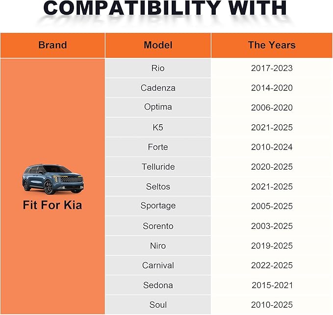 Center Console Cover Fit for Kia Sorento 2003-2025 with 2 Storage Bags Waterproof Leather Quilted Pattern Car Armrest Cover Cushion Elevating Pad Anti-Slip(Grey)