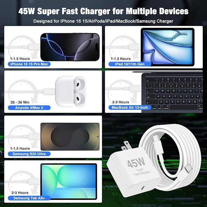 45W iPhone 17 16 Pro Max Charger Fast Charging,3Pack USB C Fast Charger Block with Long 10/10/6FT C to C Cable for Apple 17 Pro Max/16 Pro/15/iPad 13th,PD Quick Adapter 3.2 for iPhone 17-Green
