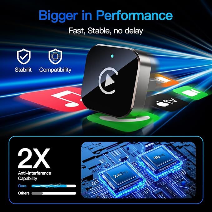 (2026 Upgraded) Wireless CarPlay Adapter for Apple iPhone＆Android, Small Size,Plug and Play,Fast and Stable Connection Wireless Adapter for CarPlay＆Android-No Latency to Screen(Blue)