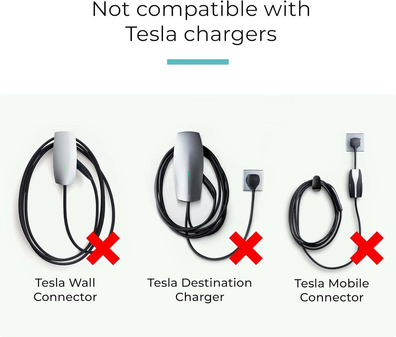 Lectron NEMA Socket Splitter - Power Your EV Charger and High-Powered Appliance from The Same Outlet (NEMA 10-30 to NEMA 10-30 / NEMA 10-30 Splitter)