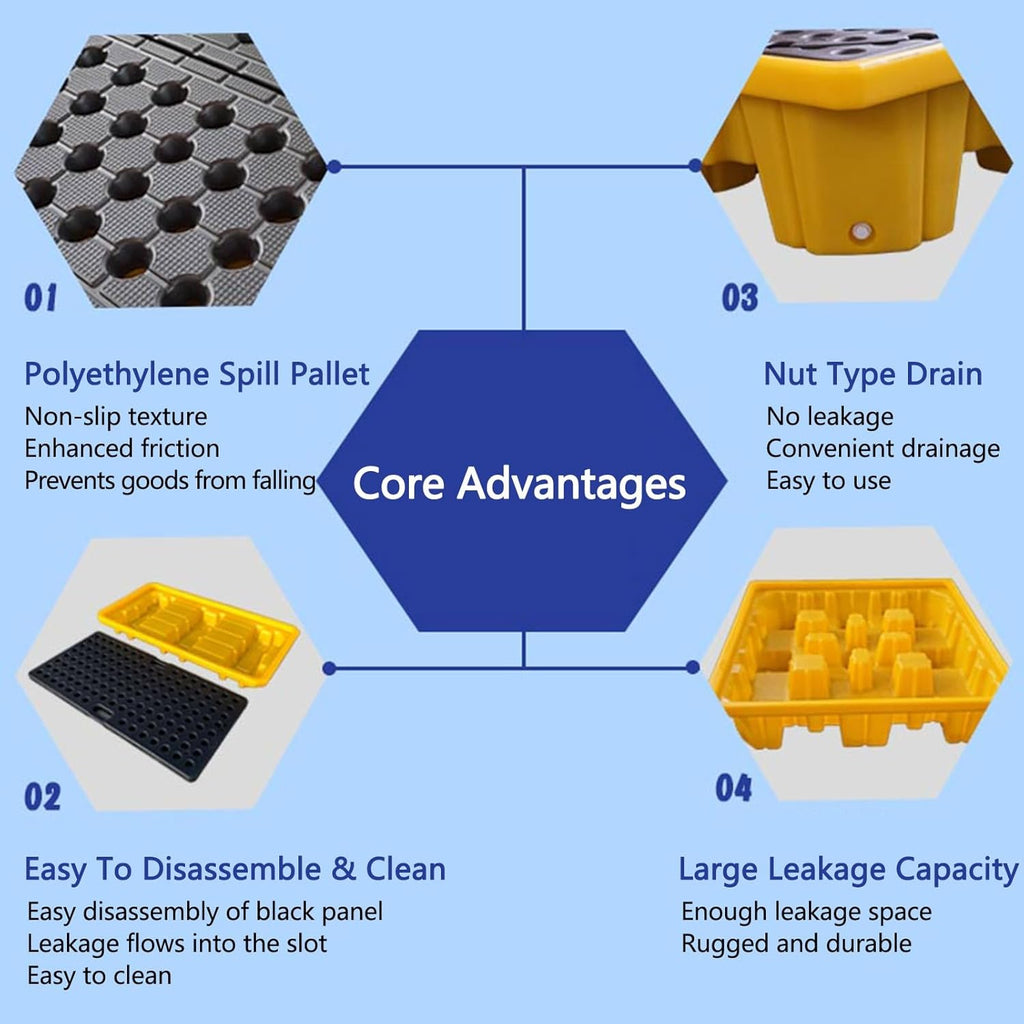 Drum Containment Spill Pallet, Industrial Nestable Oil Drums Leak-Proof Tray, Garage Storage Detachable Anti Slip Polyethylene Platform with Drain (Color : Yellow-2 Pack, Size : 26.2"x14.2"x