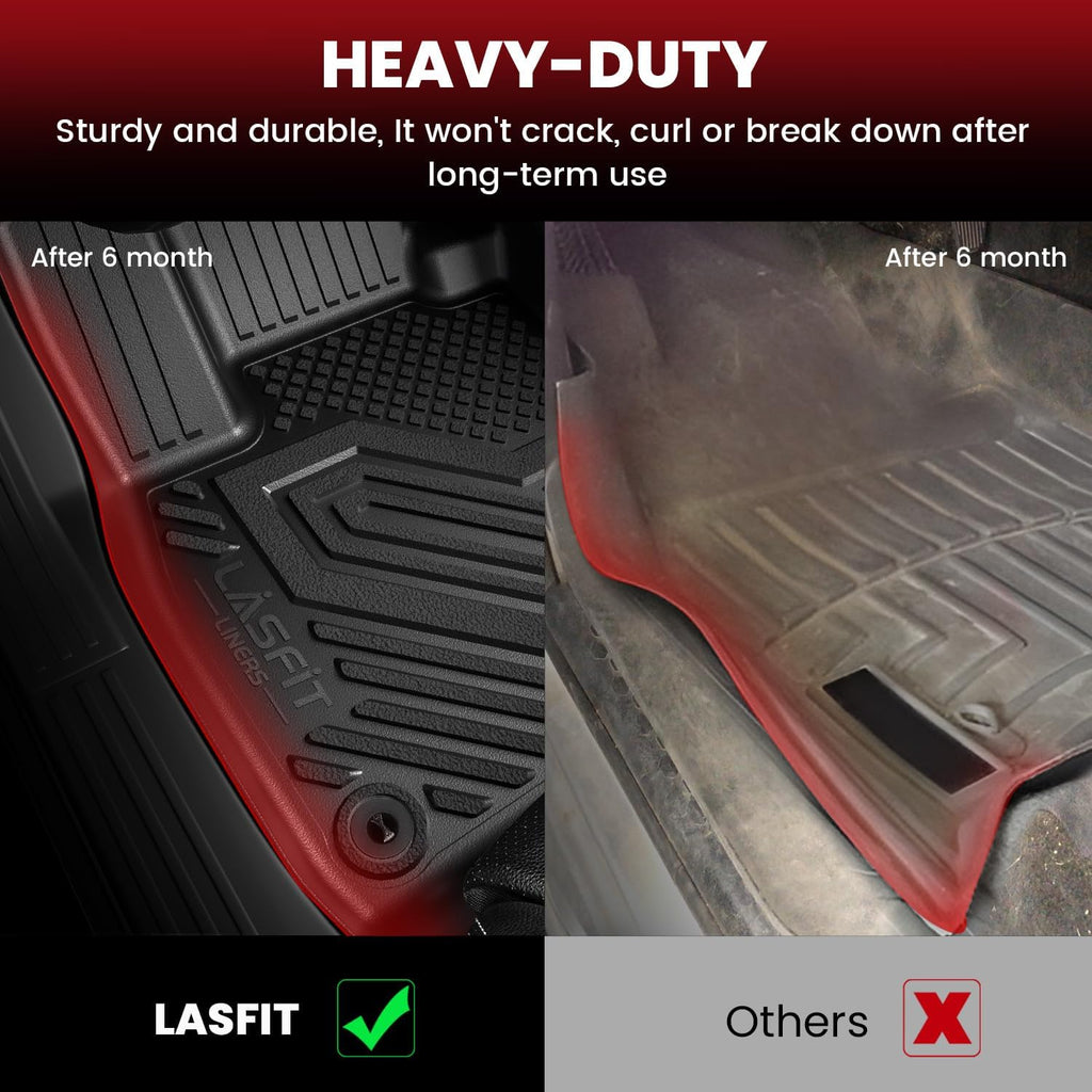 LASFIT Floor Mats&Trunk Mat Fit for 2017-2025 Chrysler Pacifica Hybrid 7-Seater(2021-2025 Not Fit Pinnacle trim), All Weather TPE Rubber Cargo Mat Automotive Floor Liners for Pacifica 2025 Accessories