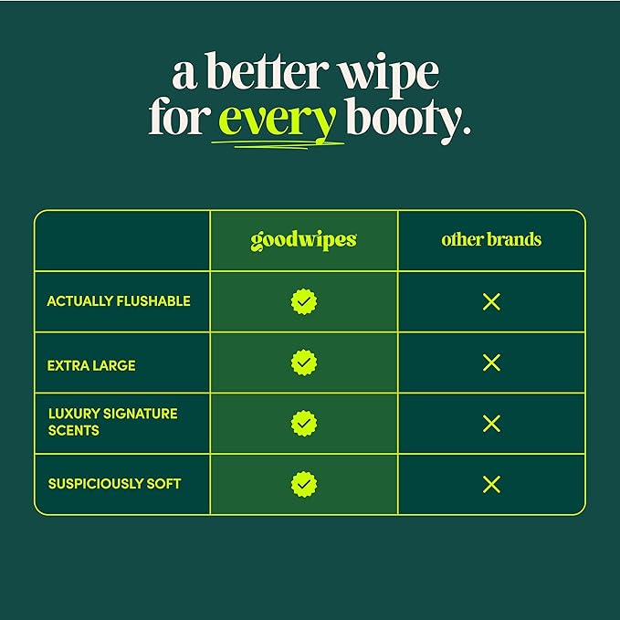 goodwipes Flushable Butt Wipes - Extra Large Adult Wet Wipes For Women & Men - Bathroom Essentials - Sewer & Septic Safe - Rosewater, 418 Count (8 Packs + 1 Travel)