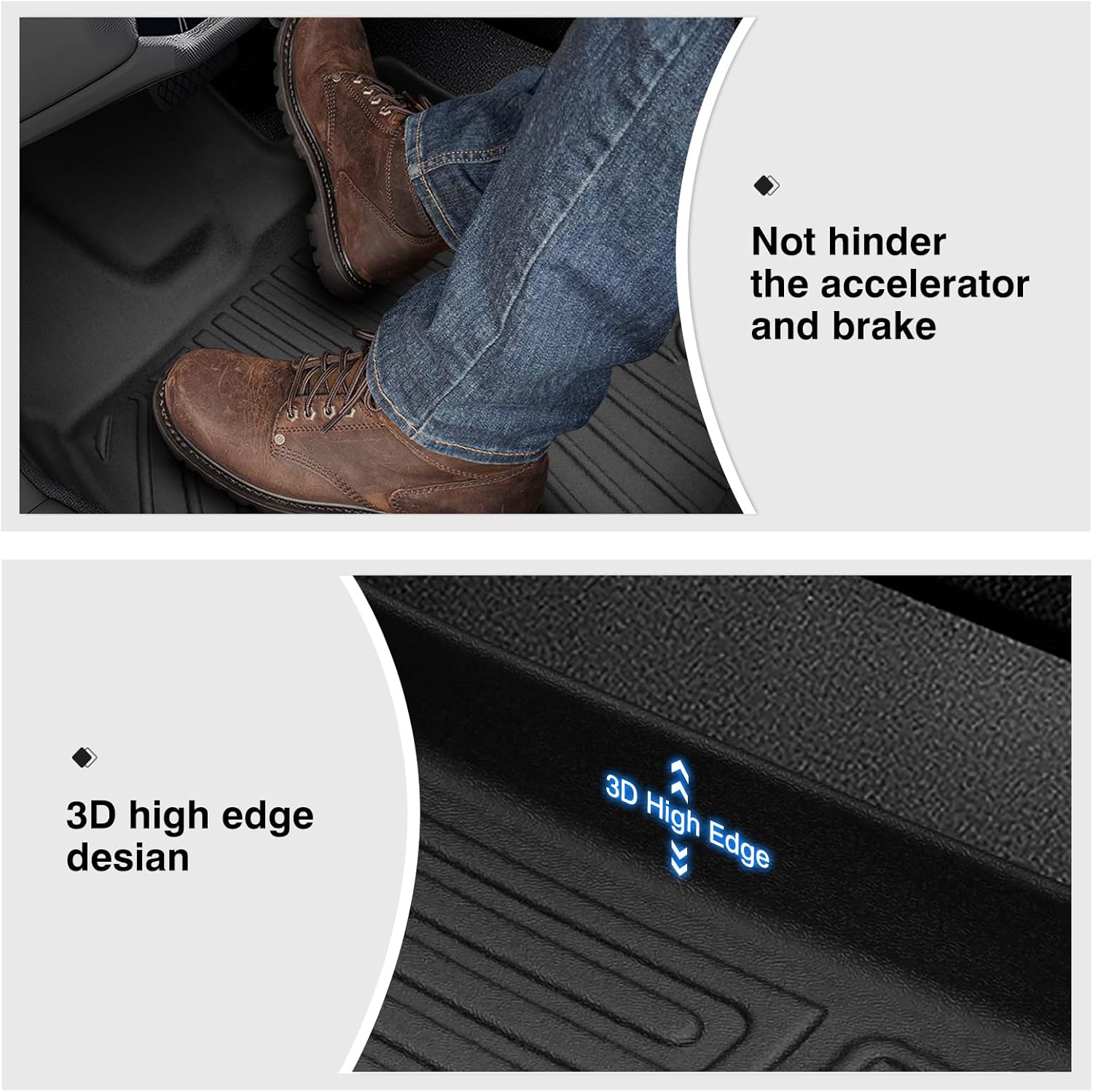 Powerty Floor Mats for 2023-2025 Kia Sportage Hybrid Accessories All Weather Floor Liner 3D TPE 1st & 2nd Row Floor Mat Heavy-Duty Floor Liners