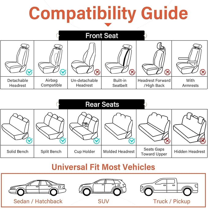 Coverado Leather Seat Covers, Car Seat Covers Full Set, Waterproof Faux Leather Seat Cover, Car Seat Protectors 5 Seats, Automotive Seat Covers Universal Fit for Most Cars SUV Trucks, Gray