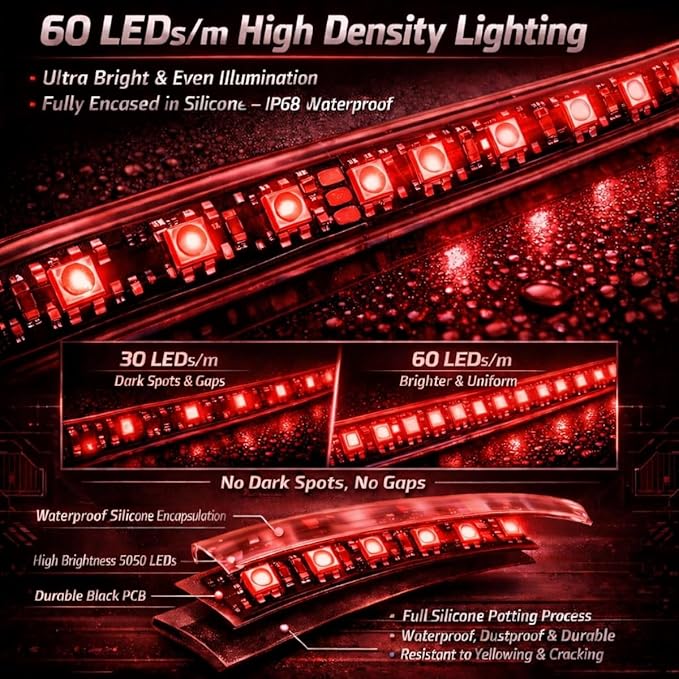 12V Marine Boat LED Light Strip Super Bright, 2 Pack 4FT IP68 Fully Waterproof RV Front Cap Lights, Golf Cart Underglow Roof Lights Strip for Truck ATV UTV SUV Car Pickup Trailer, Cuttable, Red