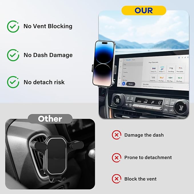 Car Phone Holder Fit for Toyota Grand Highlander 2024 w/Dash Tray Storge Box Organizer-Cell Phone Mount for Grand Highlander Accessories 12.3 inch Touch Screen 360 Degree Rotation