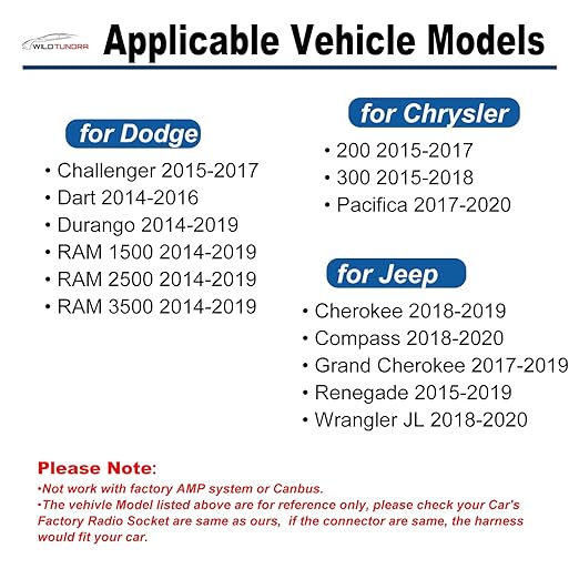 16Pin ISO Aftermarket Radio Harness Adapter Compatible with Chrysler 2015-2018 Dodge 2014-2019 Jeep 2018-2019, 16Pin Android Car Stereo Wiring Harness with SWC Reverse for Ram Cherokee
