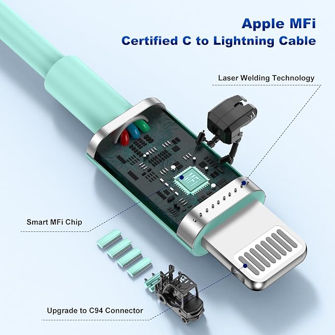 iPhone 14 13 Car Charger, Certified 45W Dual Port USB C Rapid Apple Car Adapter with 6ft Type C to Lightning Cable Fast Charging for iPhone 14 Pro/14 Pro Max/14 Plus/13/12/11/X/XS/SE,iPad-Green