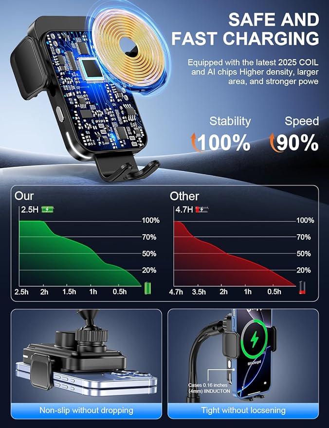 Cup Holder Phone Mount, [Auto Clamping] 2 in 1 Wireless Car Charger Holder Fast Charging, 15W with Quick Extension Long Arm, Fast Swivel Adjustable, 360° Rotatable for iPhone 17/16/15/14/13/12 pro/12