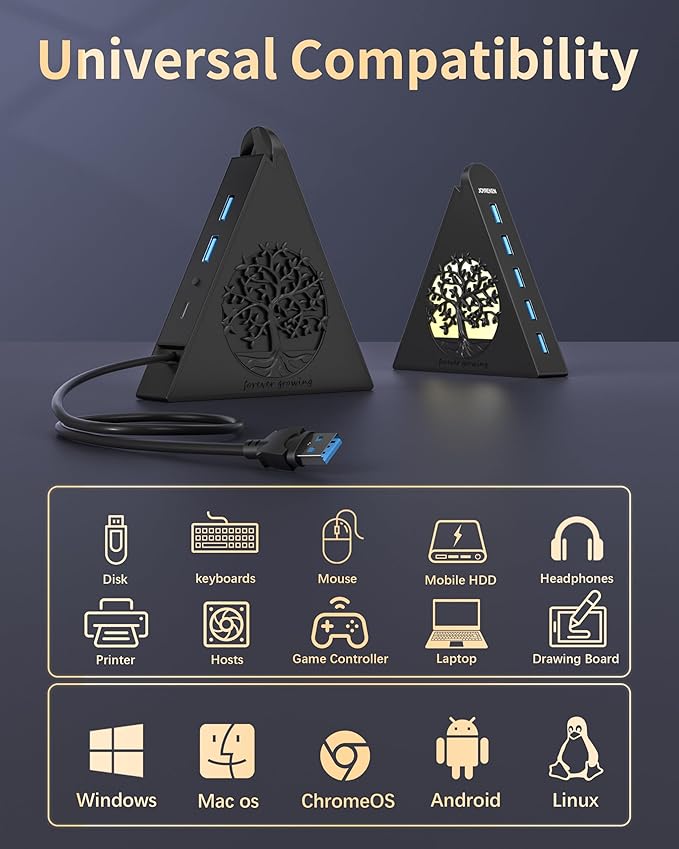 7-Port USB 3.0 Hub, Vertical USB Hub Splitter with RGB Lighting, 5Gbps High-Speed Data Transfer and 2FT Extension Cable, Compatible with Laptop, PC, Desktop, MacBook, PS5, Xbox, Flash Drive