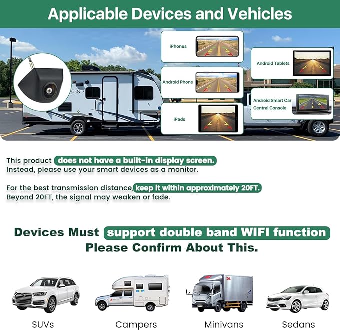 GreenYi WiFi Car Wireless Backup Camera, GreenYi 5G 720P HD Car Rear View Reverse Camera for iPhone iPad Android Smart Phone Tablet with 170 Degrees Wide Viewing Angle