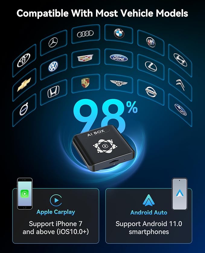 AI Box for Factory Wired CarPlay, Wireless CarPlay & Android Auto Adapter with Netflix, YouTube & TikTok, Full Android Car Video Box with 4G LTE, GPS, Dual Bluetooth and Dual-Band WiFi