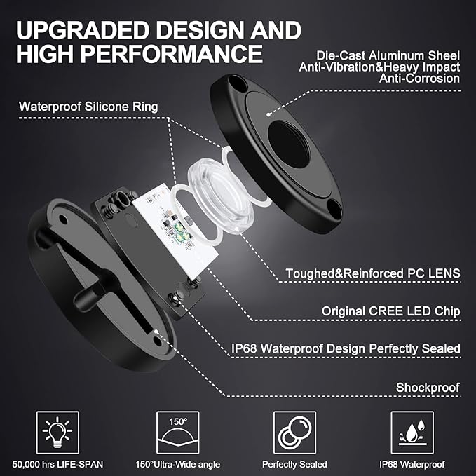 YONEDA 8 Pods White Rock Lights 6000K Ultra Bright LED Neon Underglow Lights IP68 Waterproof for Trucks SUV UTV ATV RZR Car Boats Pickup Motorcycle with 32.8ft Extension Wire