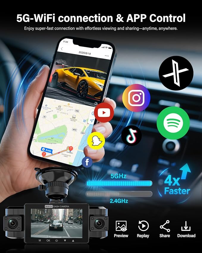 QXTAMO® 4 Channel Dash Cam Front and Rear Inside Left Right, 360 Degree View Dash Camera for Cars, 1080P Dashcam, 5G WiFi Car Camera with Night Vision, 24/7 Parking Monitor, G-Sensor, Free 64GB Card