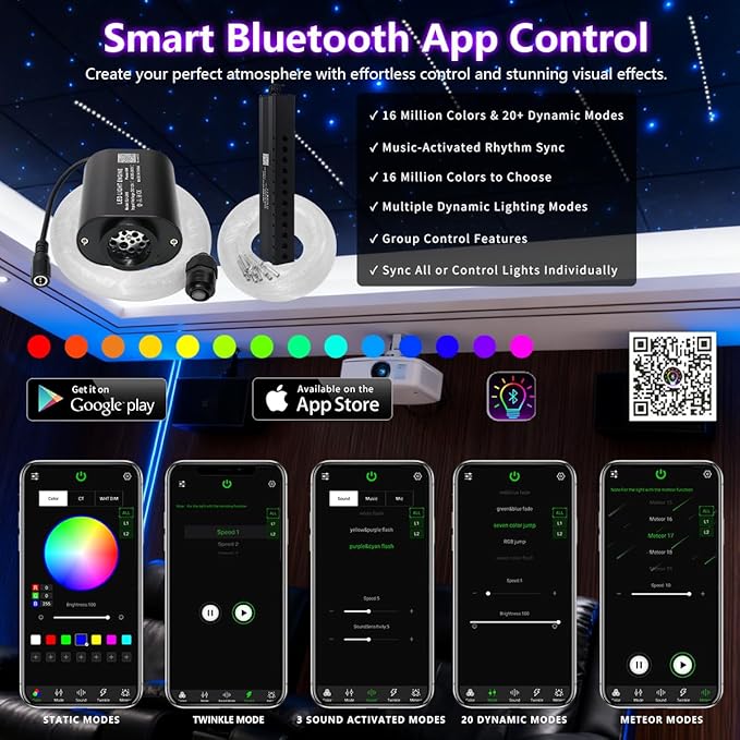 6W Mini Size RGBW Twinkle+White Meteor+Music Sync APP Fiber Optic Lights Kit, Shooting Star Fibers+600pcs 0.03in 9.8ft/3m Fibers APP Fiber Optic Star Light for Home/Car Headliner Starlight